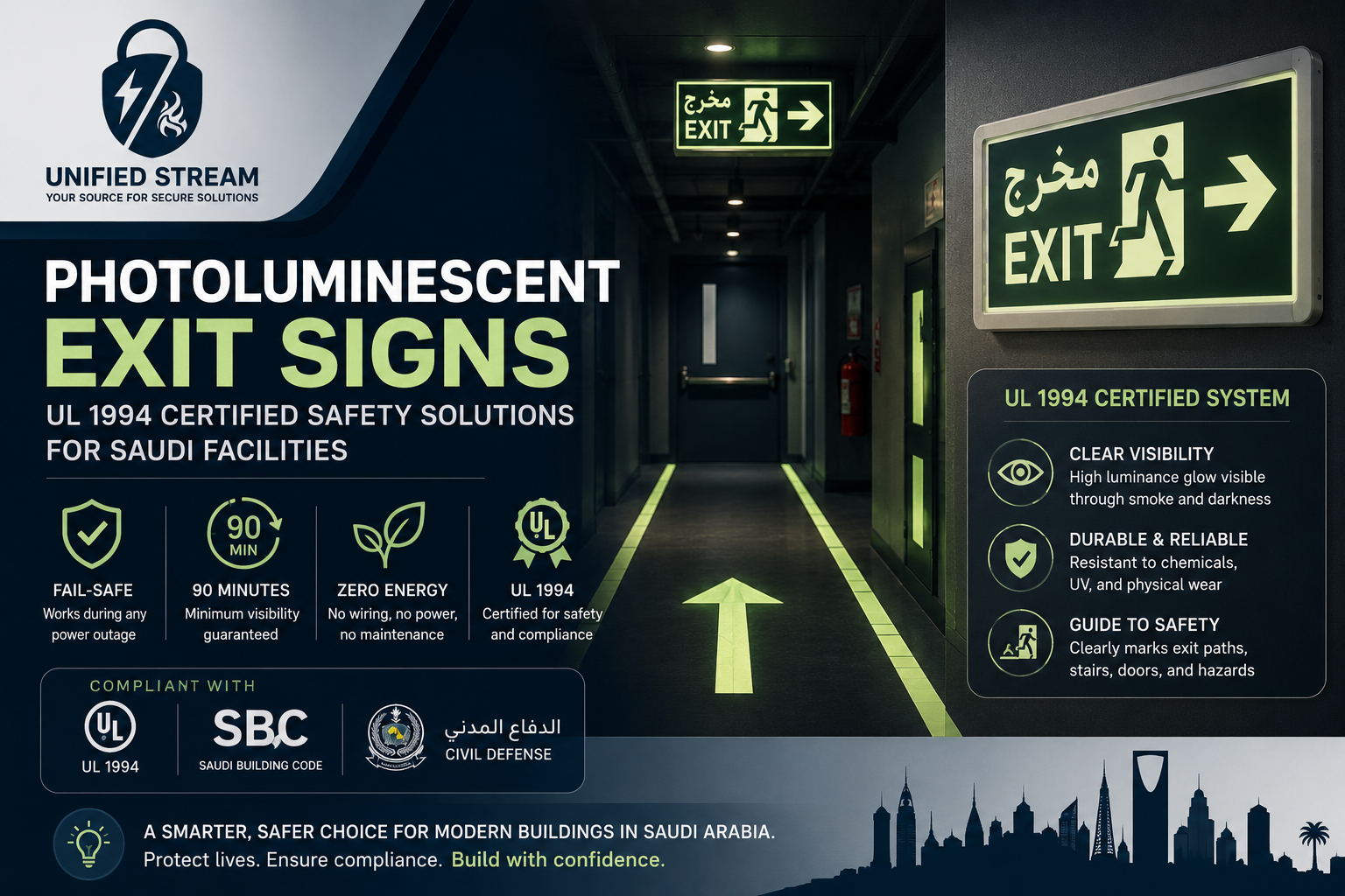Photoluminescent Exit Signs in KSA UL 1994 Photoluminescent Exit Signs for Saudi Facilities