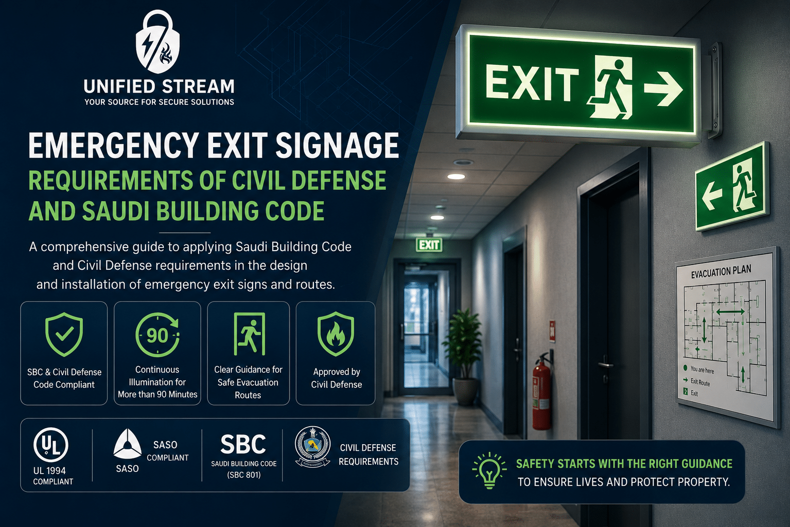 Photoluminescent Emergency Exit Signs in Saudi Arabia Photoluminescent Emergency Exit Signs: Civil Defense and Saudi Building Code Requirements