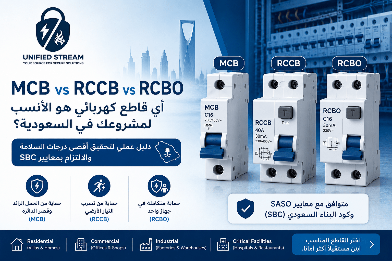 مقارنة بين قواطع MCB و RCCB و RCBO للمشاريع السعودية